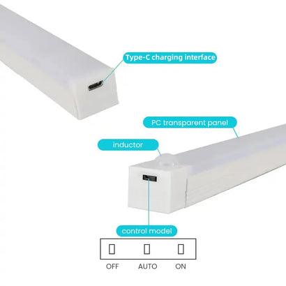 Kabelloses LED-Nachtlicht mit Bewegungssensor, wiederaufladbare USB-C-Lampe für Schrank, Kleiderschrank, Küche, Treppe, Kabinett, Raumhintergrundbeleuchtung 